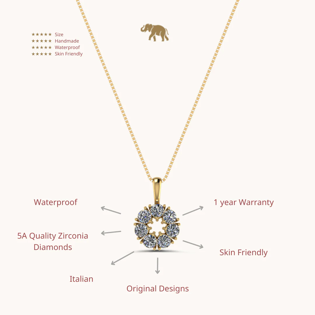 Eternal Circle Necklace with chain by Arushaa - Image 4