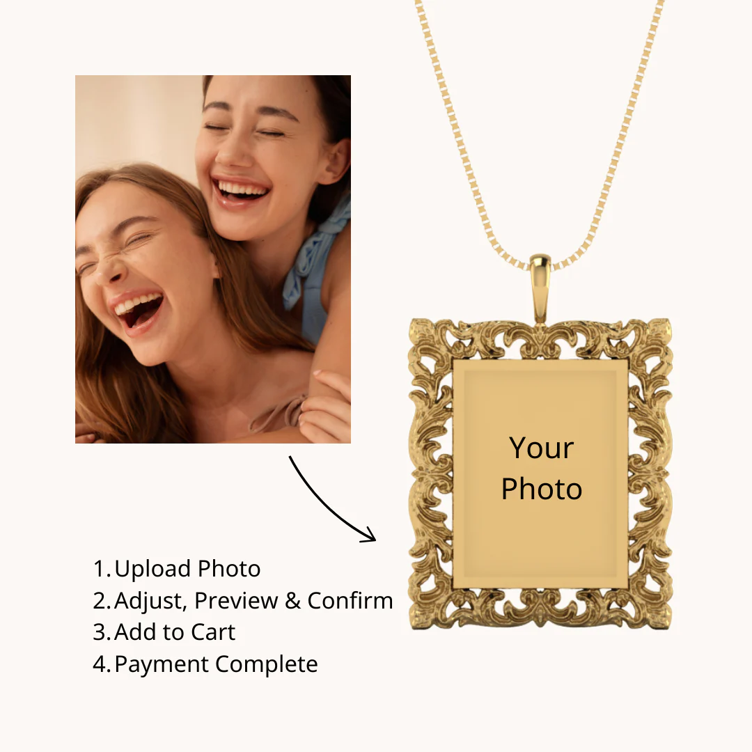 Victorian Keepsake Photo Pendant - Image 2
